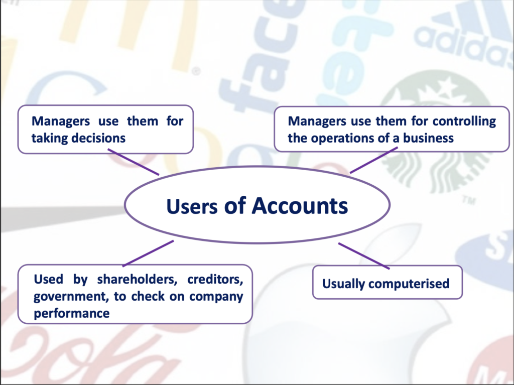 Accounts Presentation Notes